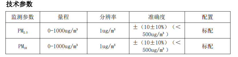 1704775365276951.png image.png