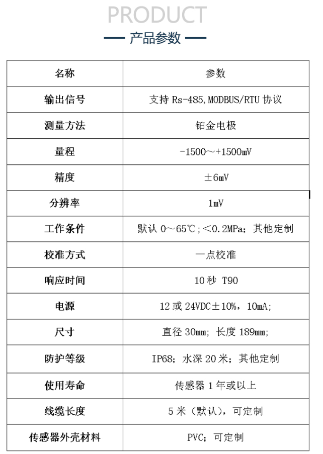 1704794228179355.png image.png