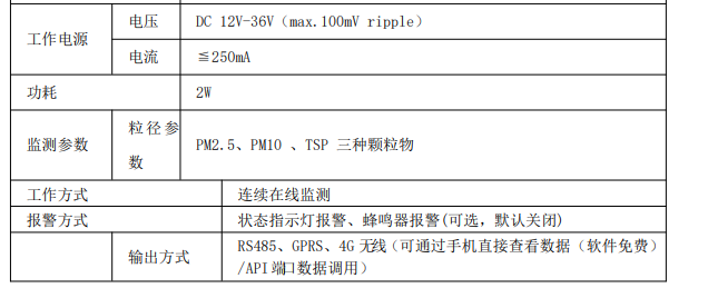 1704859927782521.png image.png