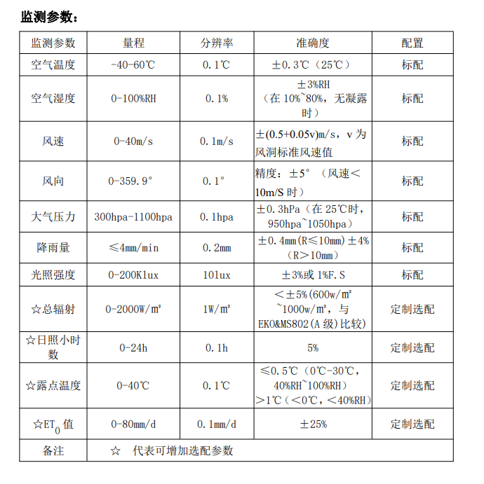 1704876463114430.png image.png