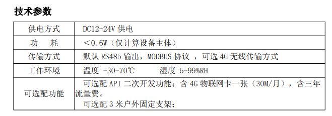 1704876481133290.png image.png