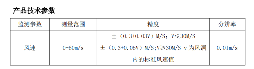 1704881689140971.png image.png