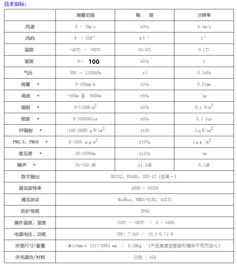 1705459648195207.jpg 氣象站 (59)_副本.jpg