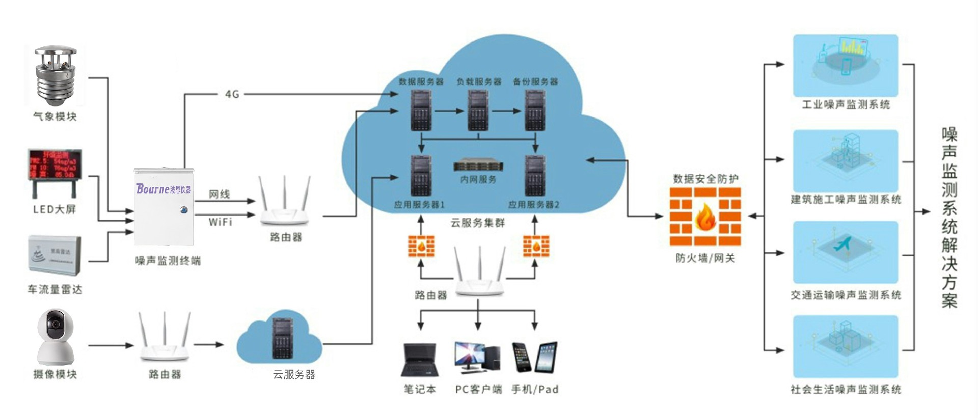 1719754559137593.jpg 1719754425079.jpg